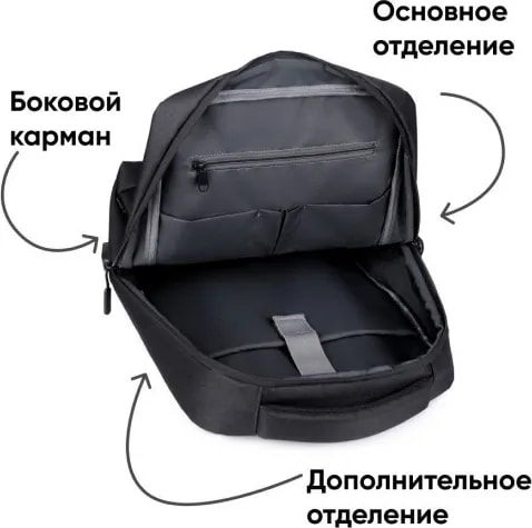 Городской рюкзак Goody Advanced (черный), Китай