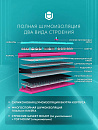 Клавиатура проводная IO by Red Square Type 84 g3ms Sapphire / io283 Ice Cream  (бирюзовая/розовая)