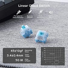 Клавиатура Royal Kludge RK S85 Horizon Blue Beige switch (голубая)