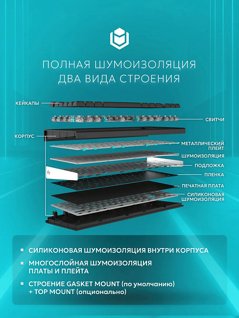 Клавиатура проводная IO by Red Square Type 84 Magnetic g3ms Magnetite Ice io292 (черная)