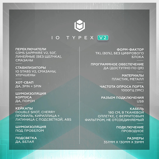 Клавиатура проводная IO by Red Square Typex v2 g3ms Sapphire io211 (бирюзовая/розовая)