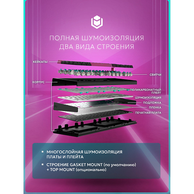 Клавиатура беспроводная IO by Red Square Type 68 Pro g3ms Aquamarine io272 (черный)