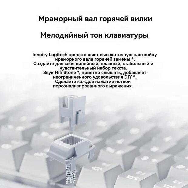 Клавиатура беспроводная Logitech Alto Keys K75M 920-013300 (белая)
