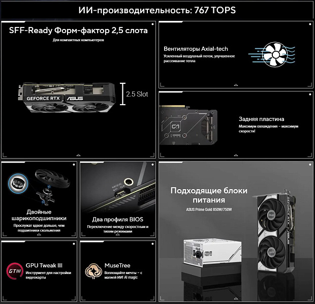 Видеокарта ASUS DUAL RTX 5060 Ti OC 8GB GDDR7 (DUAL-RTX5060TI-O8G)