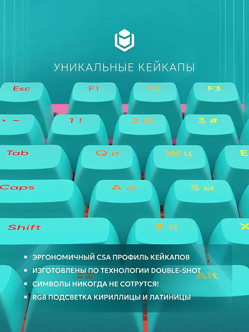 Клавиатура проводная IO by Red Square Type 84 g3ms Sapphire / io283 Ice Cream  (бирюзовая/розовая)