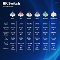 Клавиатура Royal Kludge RK98 Klein blue (USB/2.4 GHz/Bluetoth, RGB, Hot Swap, Brown switch) Китай