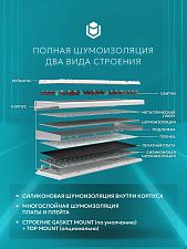 Клавиатура проводная IO by Red Square Type 84 Magnetic g3ms Magnetite Ice io291 (белая)