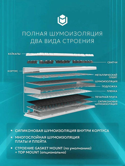 Клавиатура проводная IO by Red Square Type 84 Magnetic g3ms Magnetite Ice io291 (белая)