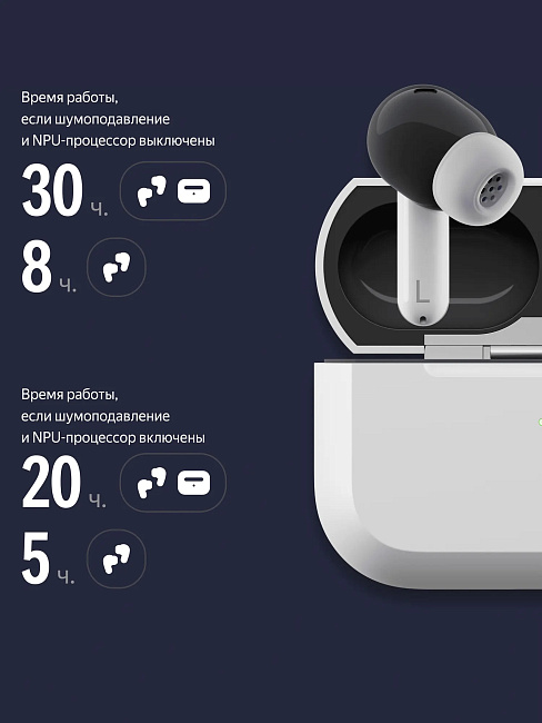 Беспроводные наушники Яндекс Дропс YNDX-00150WHT, белый