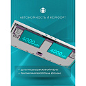 Клавиатура беспроводная IO by Red Square Type 84 Pro g3ms Aquamarine io2011 (белая)