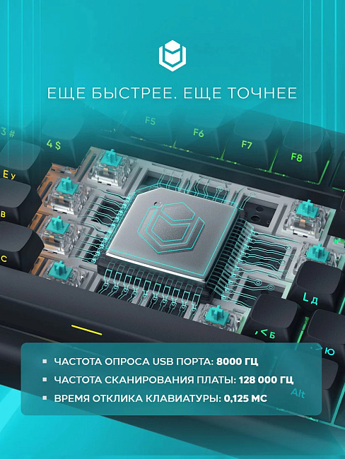Клавиатура проводная IO by Red Square Type 84 Magnetic g3ms Magnetite Ice io292 (черная)