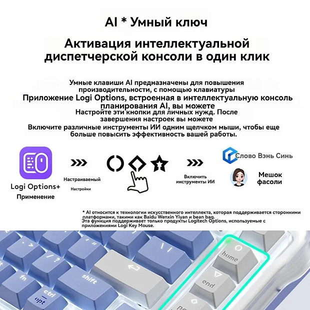 Клавиатура беспроводная Logitech Alto Keys K75M 920-013300 (белая)