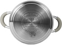 Кастрюля ARESA ARK-01-01101